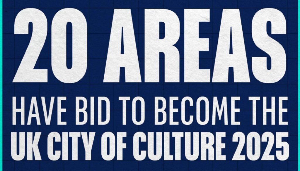 City of Culture 2025 Museums + Heritage Advisor
